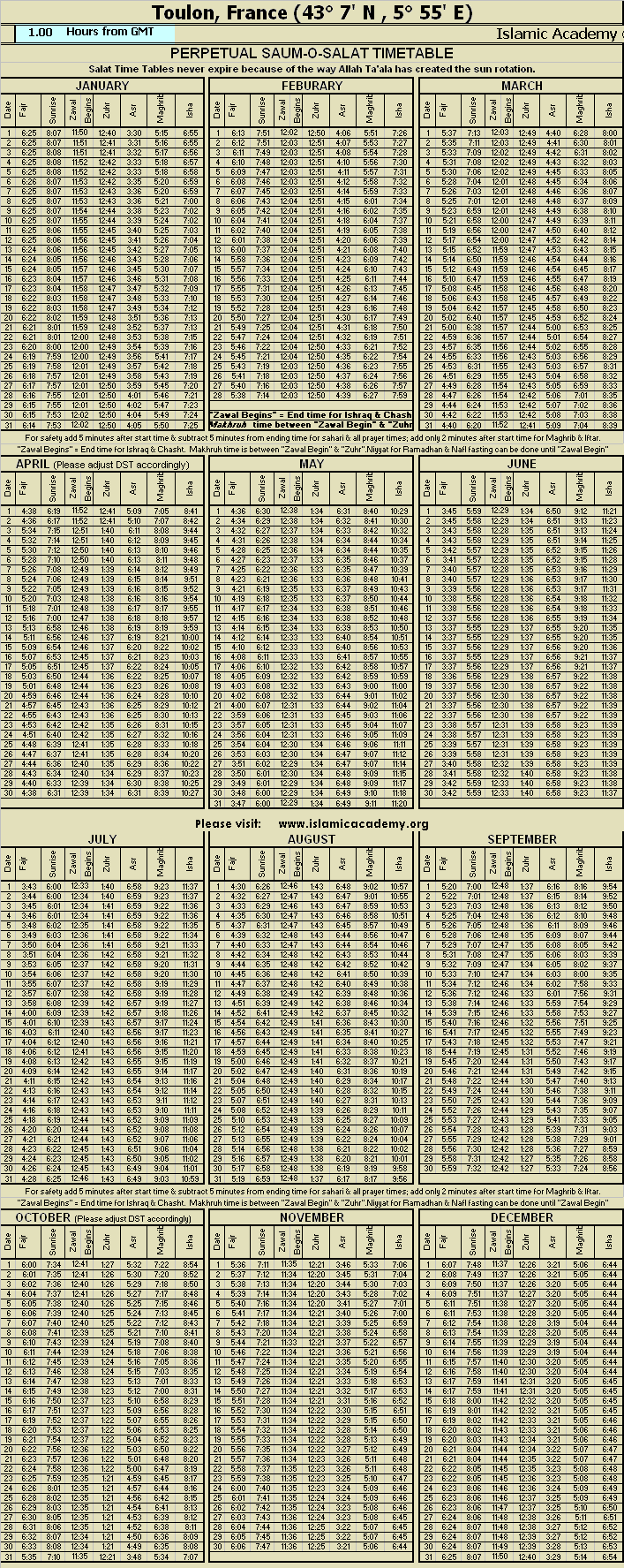 image is loading .........