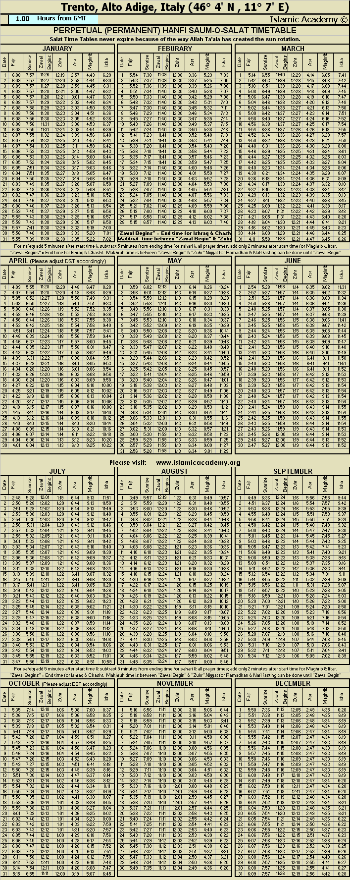 image is loading .........