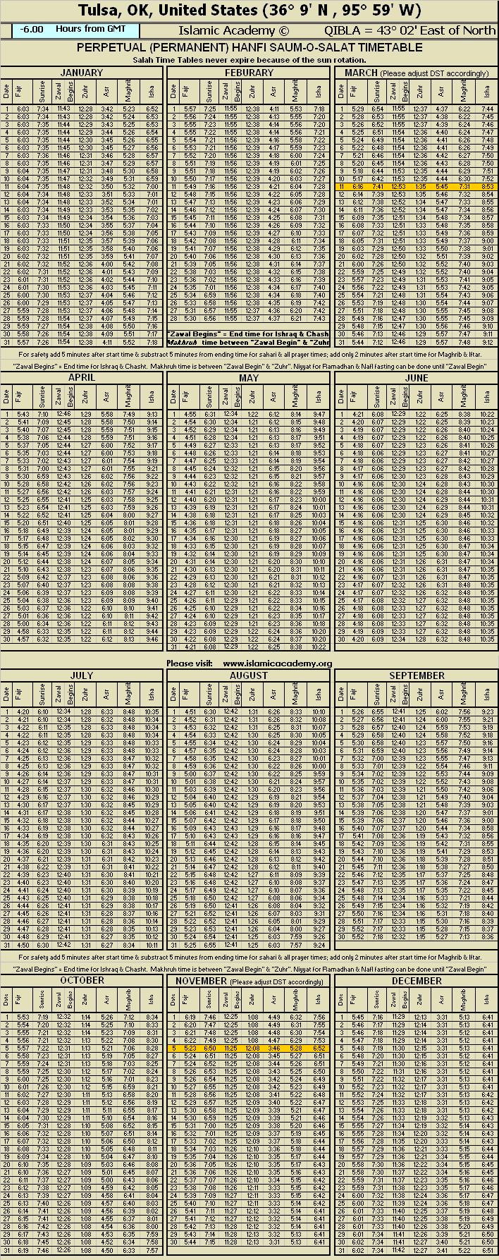 image is loading .........