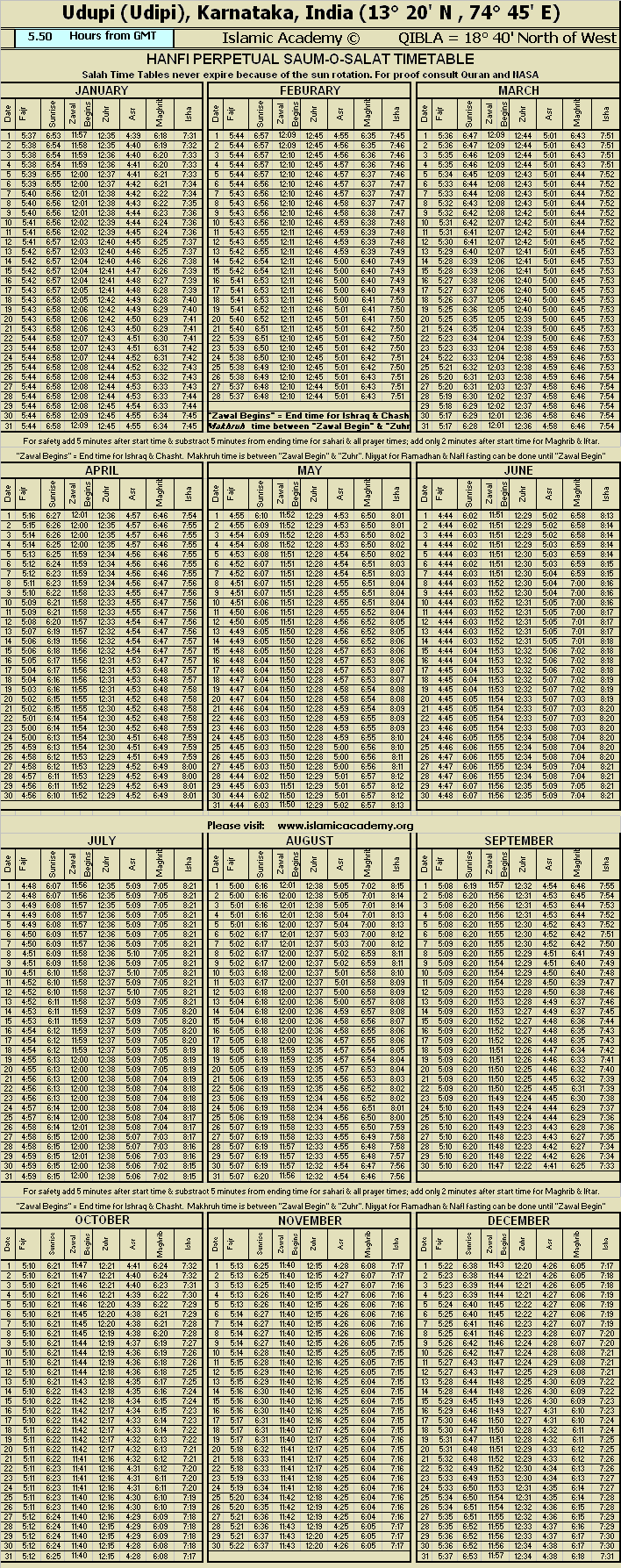 image is loading .........