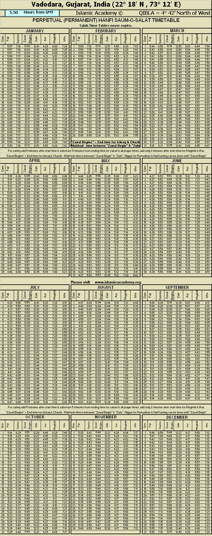 image is loading .........