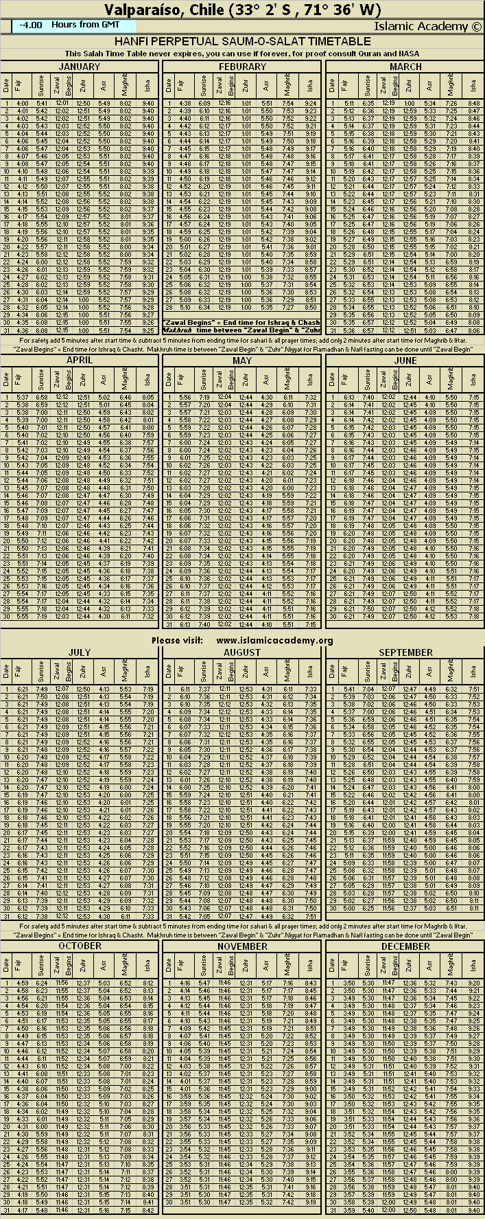 image is loading .........