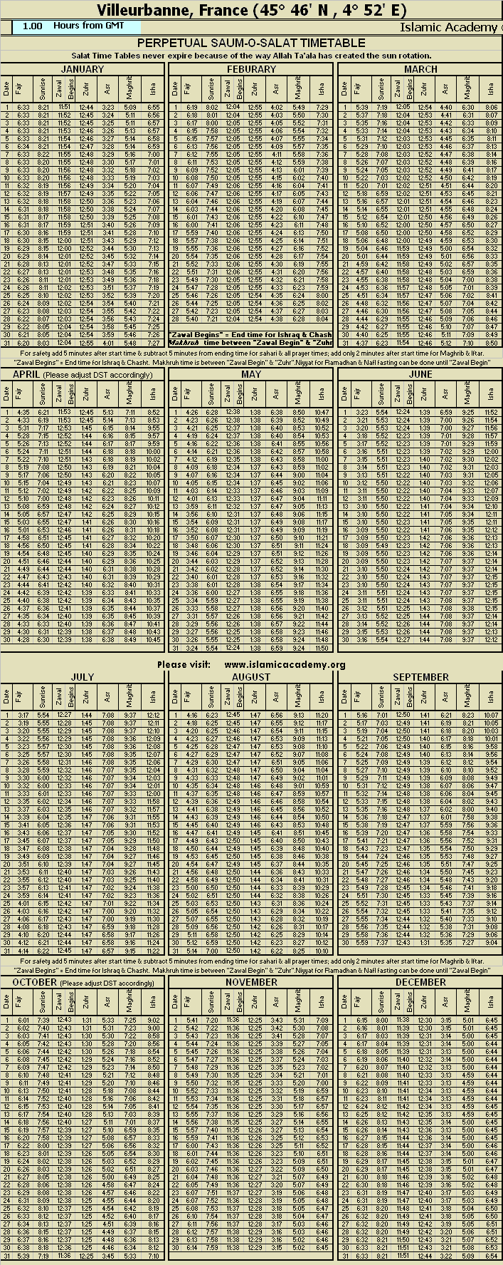 image is loading .........
