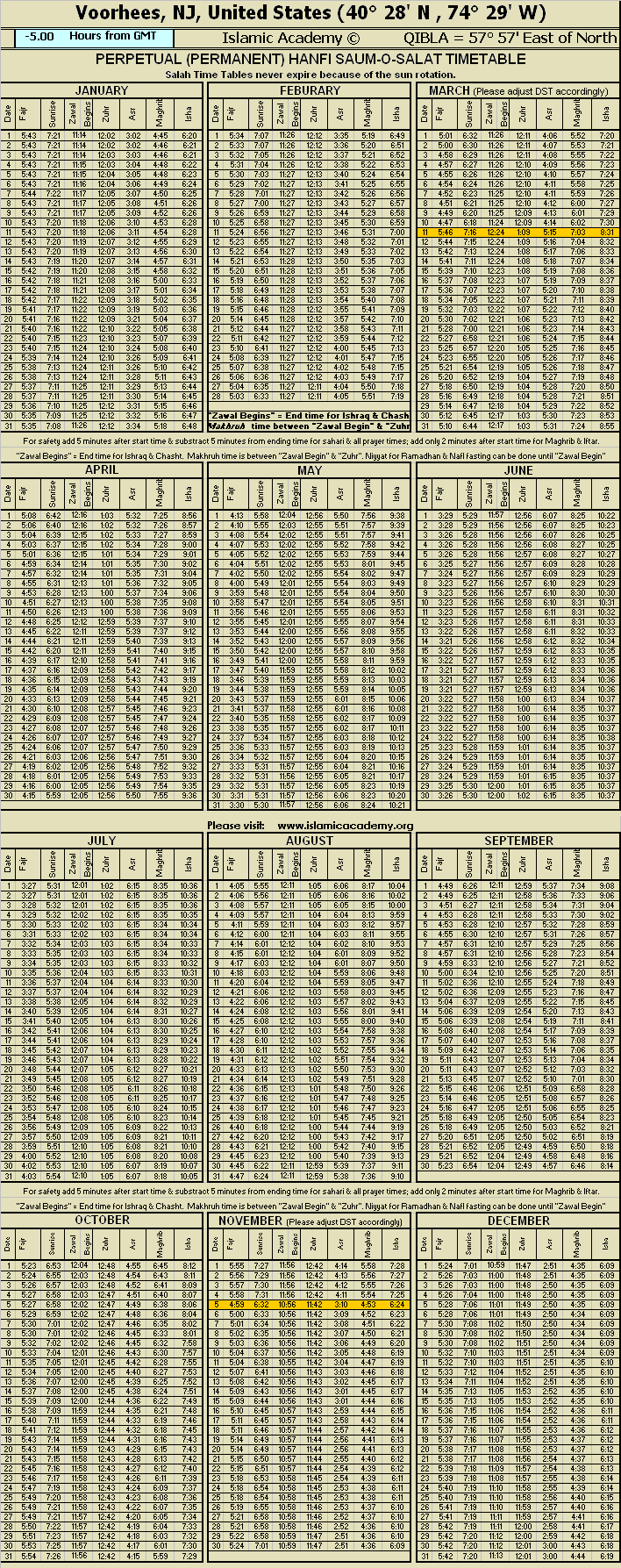image is loading .........