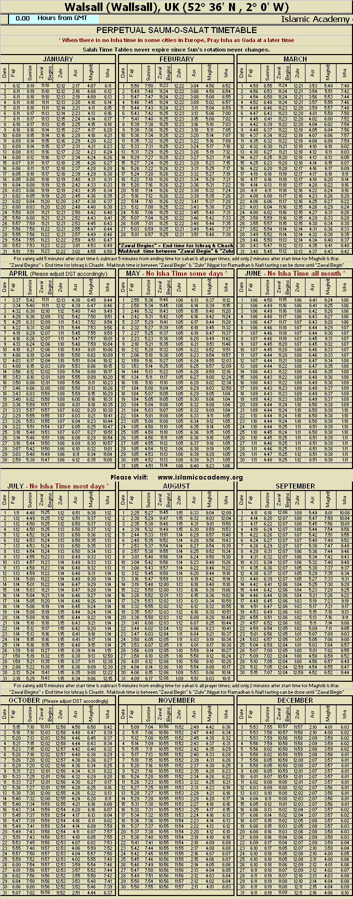 image is loading .........