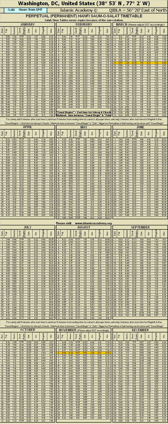 image is loading .........