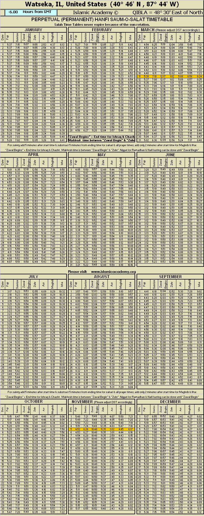 image is loading .........