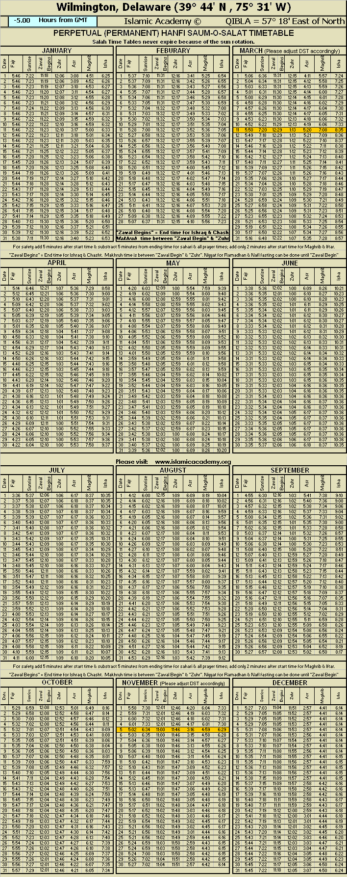 image is loading .........