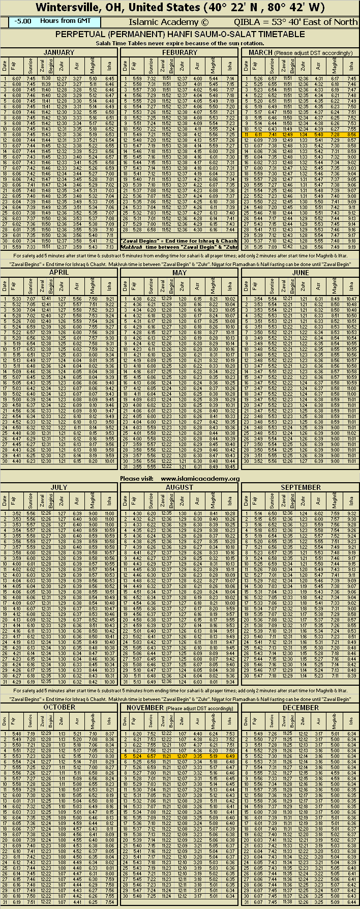 image is loading .........