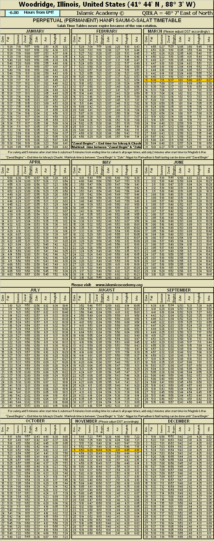 image is loading .........