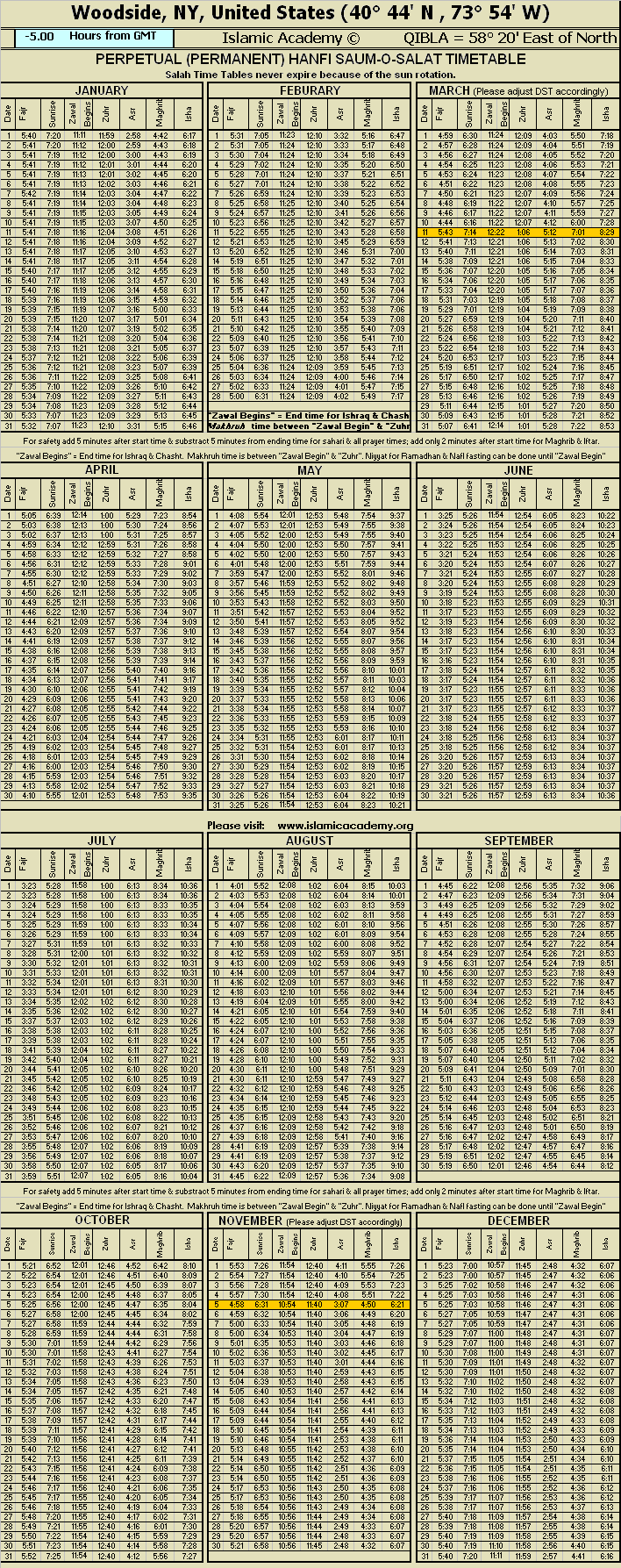 image is loading .........