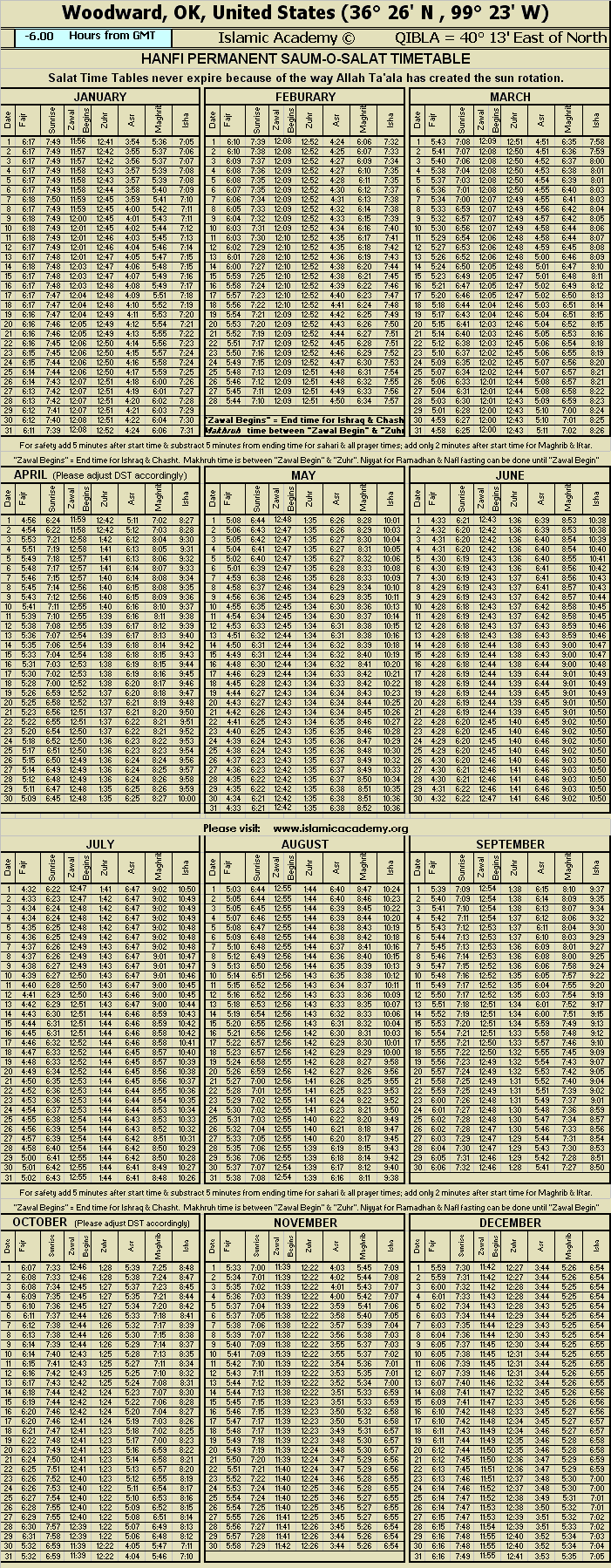 image is loading .........