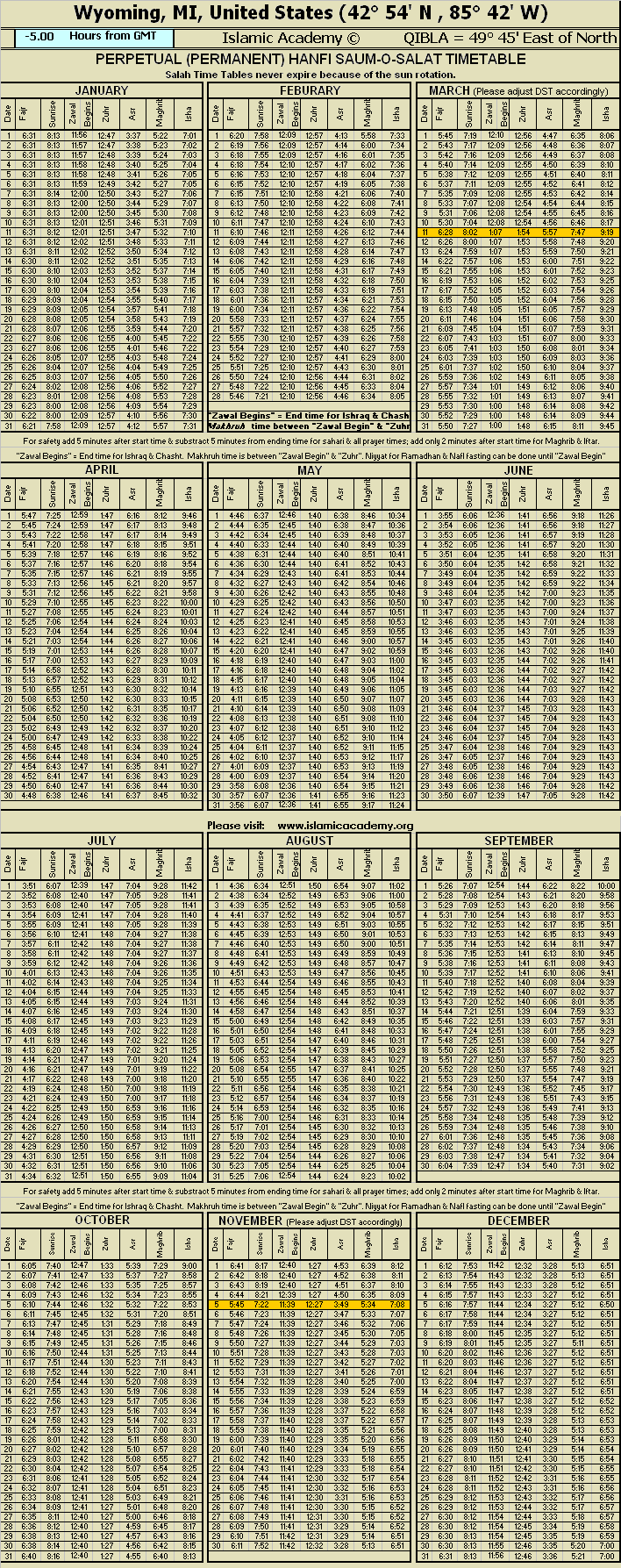 image is loading .........