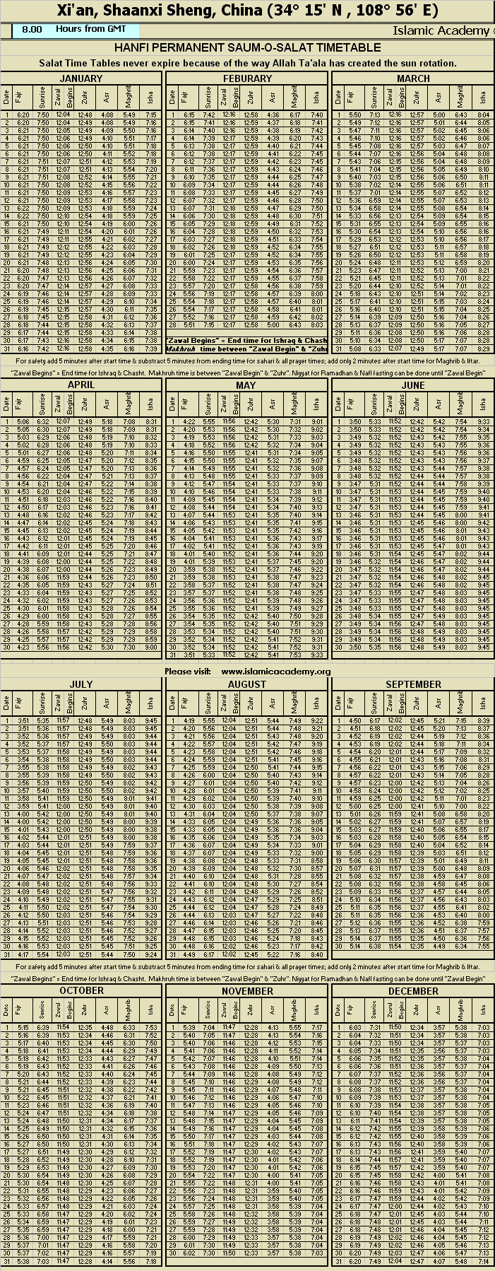 image is loading .........