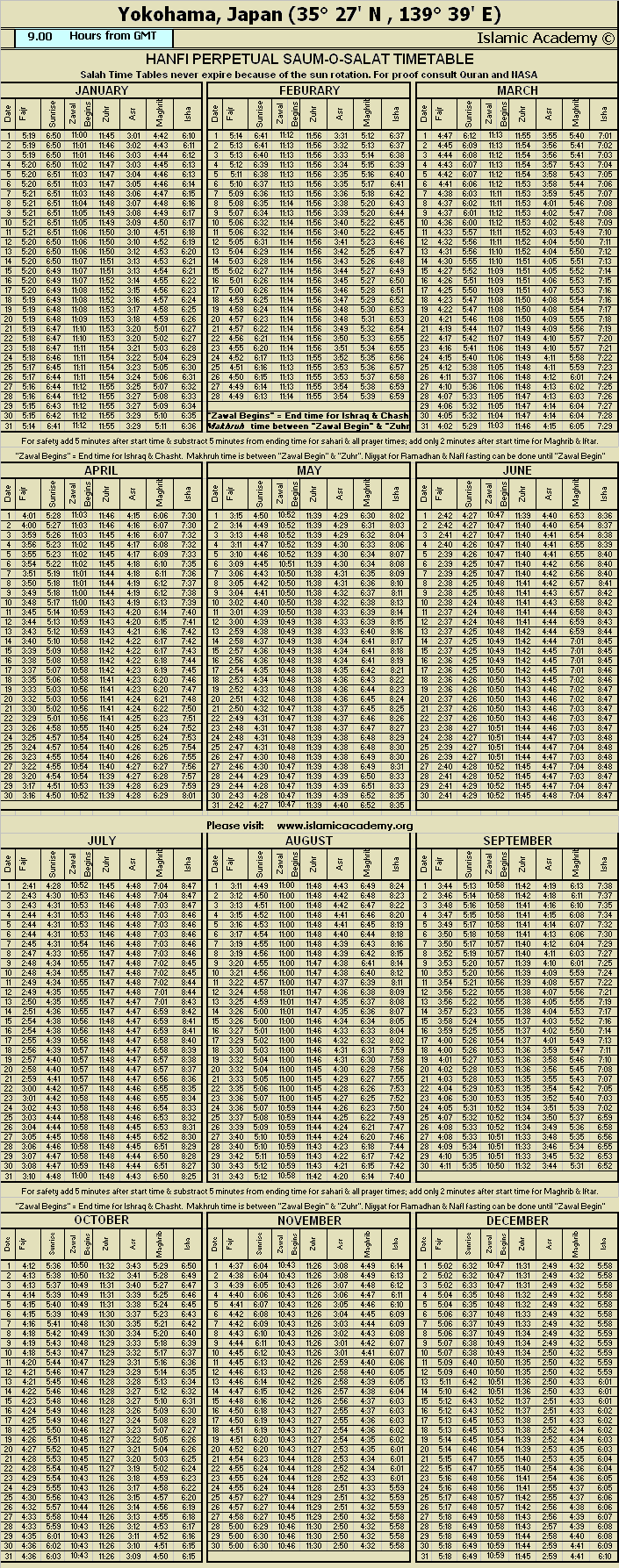 image is loading .........