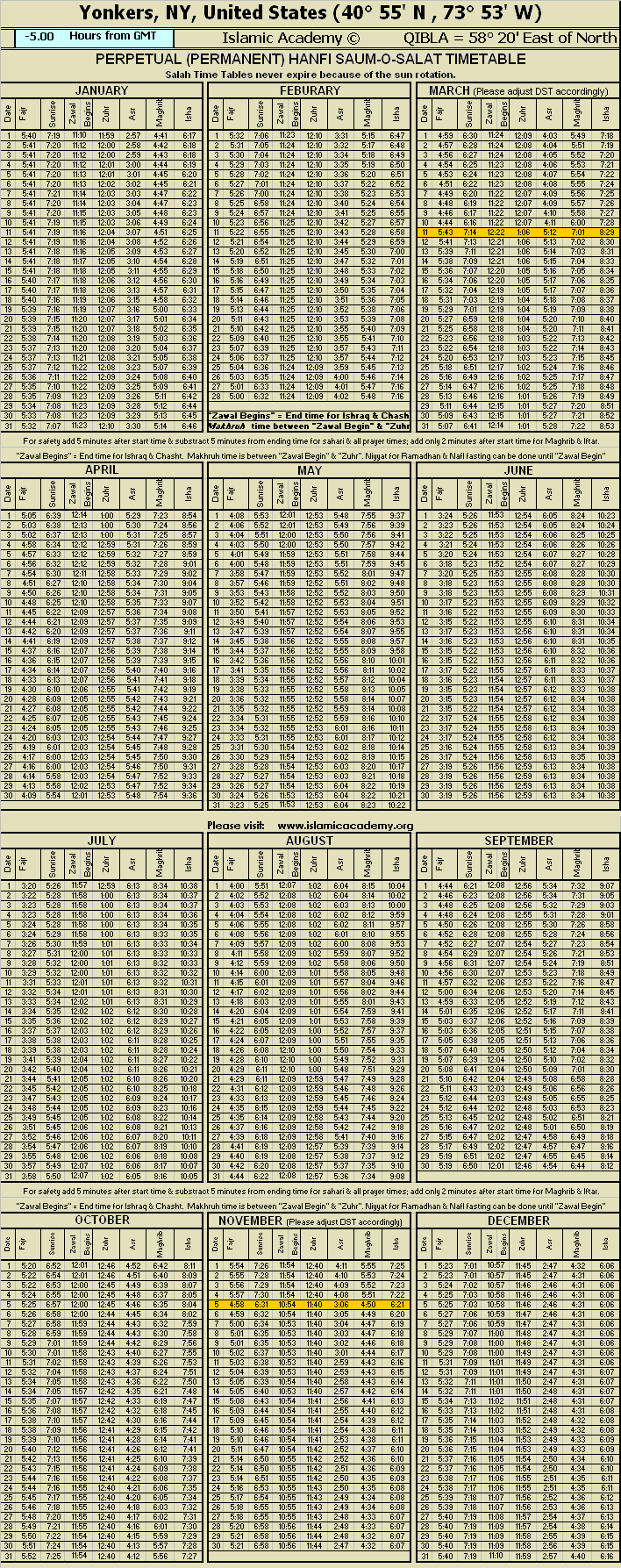 image is loading .........