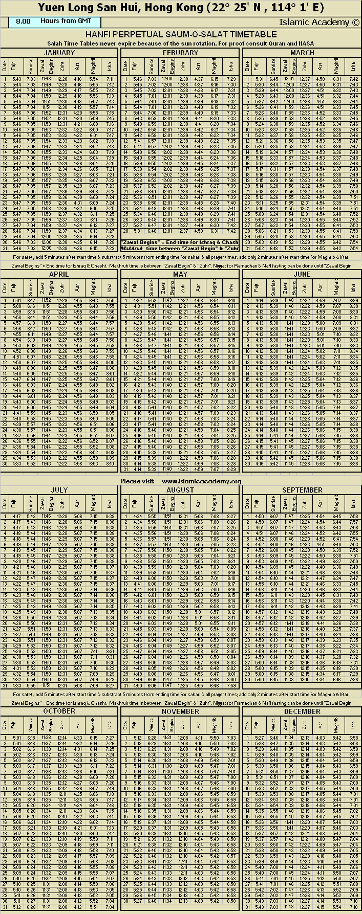 image is loading .........