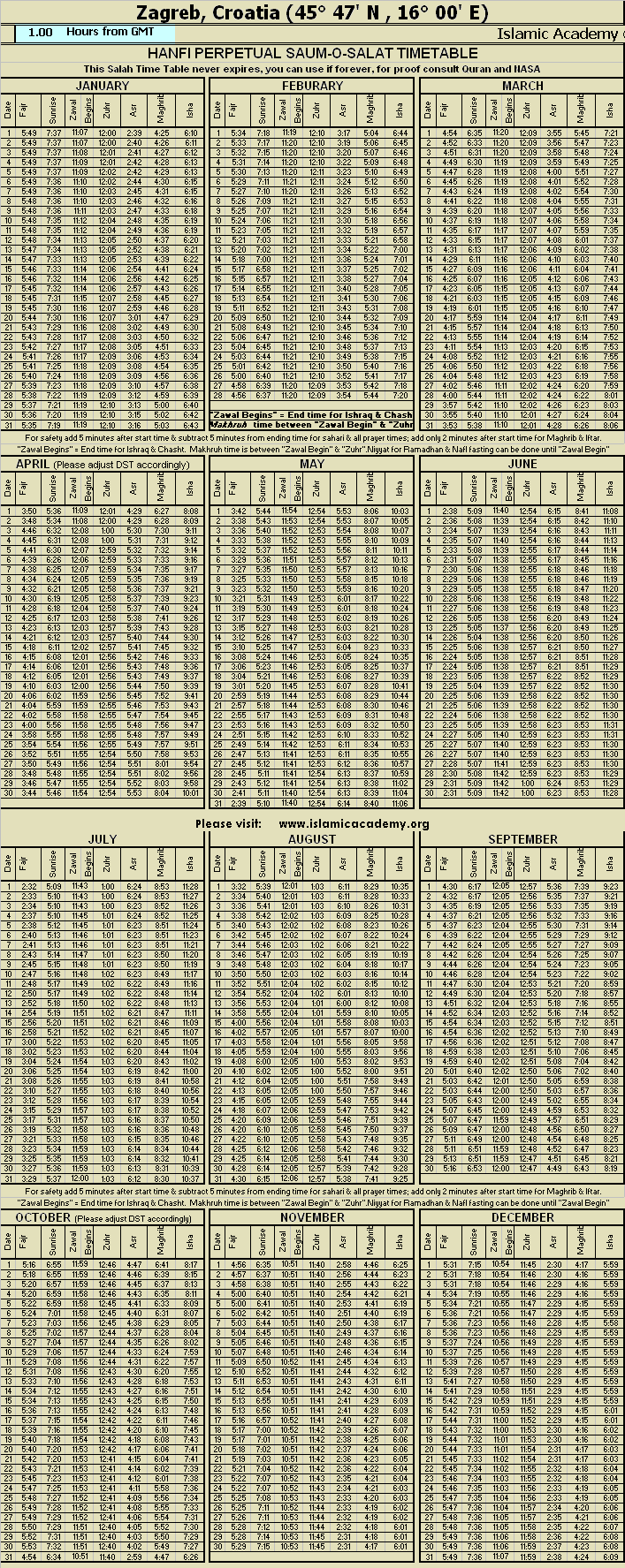 image is loading .........